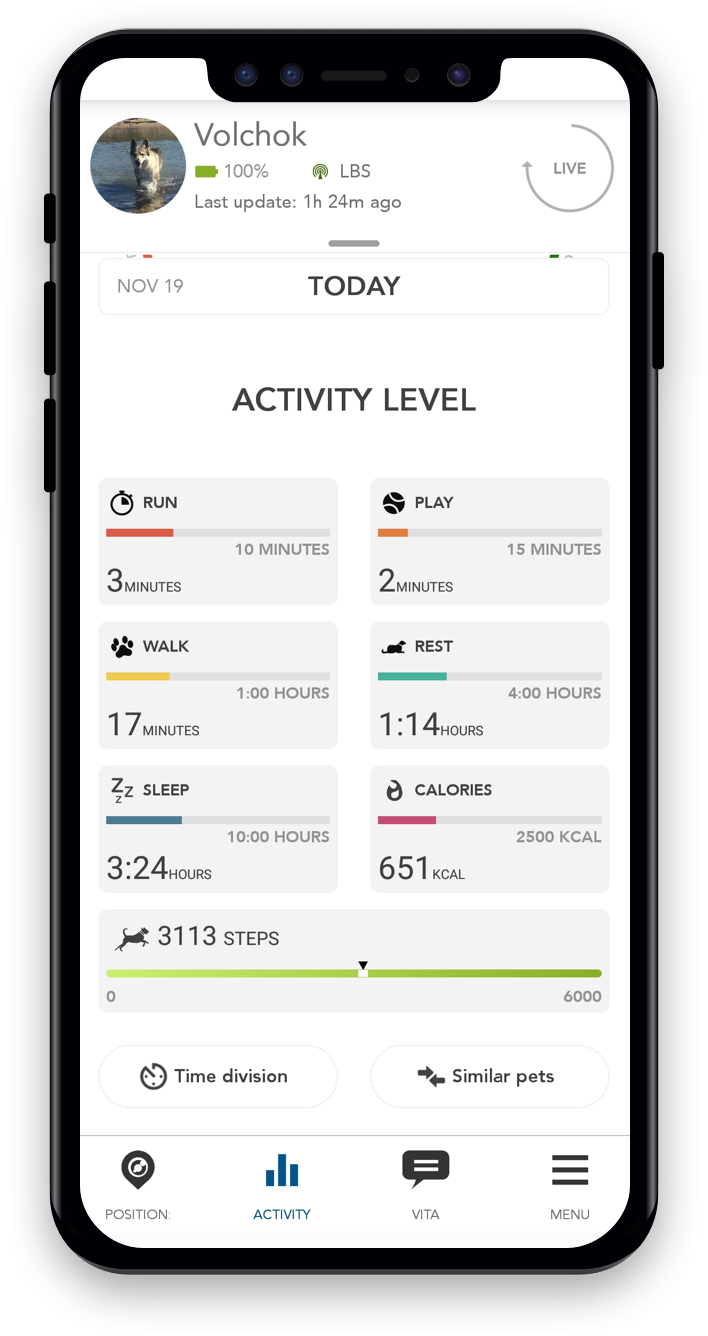 come-funziona-l-activity-tracking